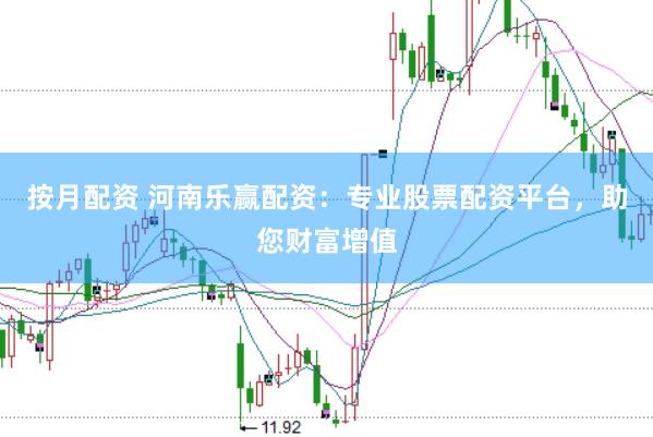 按月配资 河南乐赢配资：专业股票配资平台，助您财富增值