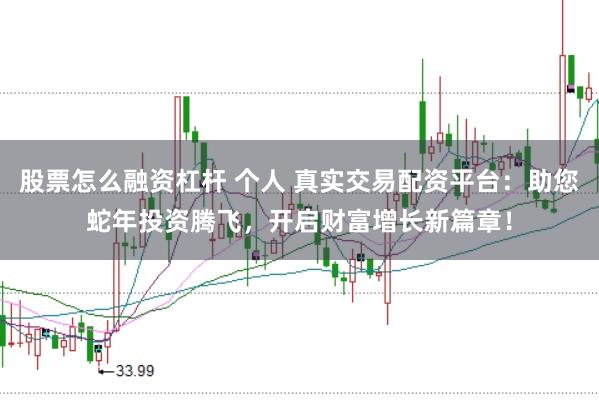 股票怎么融资杠杆 个人 真实交易配资平台：助您蛇年投资腾飞，开启财富增长新篇章！