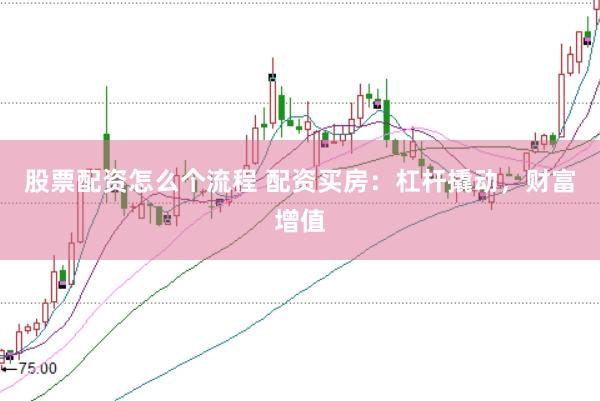 股票配资怎么个流程 配资买房：杠杆撬动，财富增值