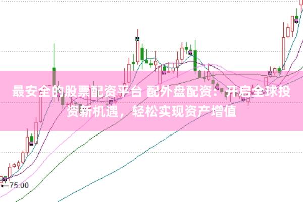 最安全的股票配资平台 配外盘配资：开启全球投资新机遇，轻松实现资产增值