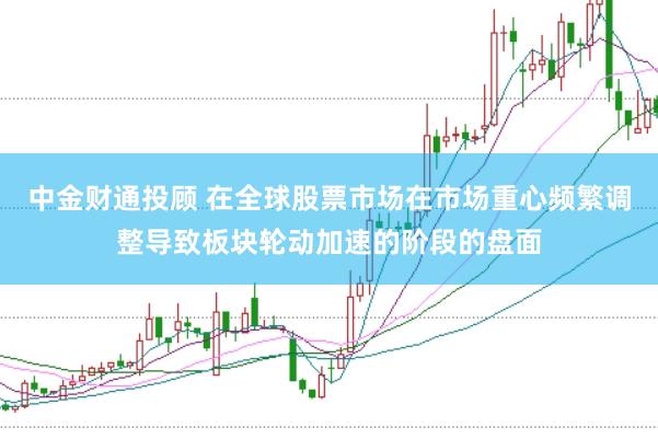中金财通投顾 在全球股票市场在市场重心频繁调整导致板块轮动加速的阶段的盘面