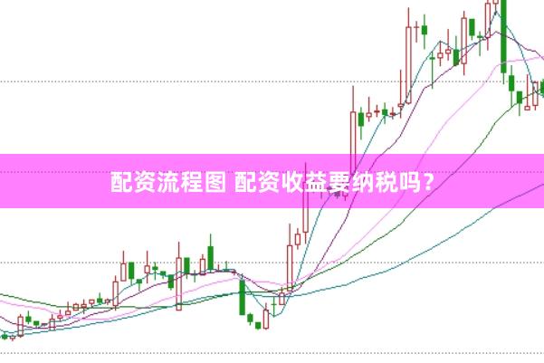 配资流程图 配资收益要纳税吗？